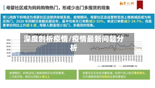 深度剖析疫情/疫情最新问题分析