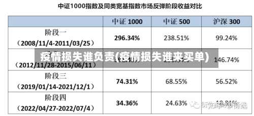 疫情损失谁负责(疫情损失谁来买单)