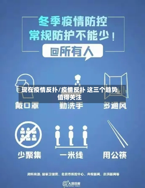 现在疫情反扑/疫情反扑 这三个趋势值得关注
