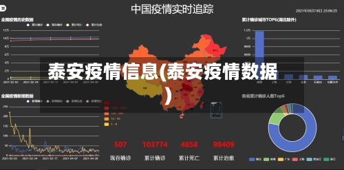 泰安疫情信息(泰安疫情数据)