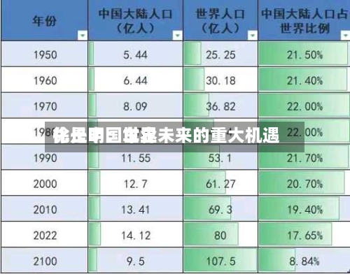 徐长明:世界
化是中国车企未来的重大机遇