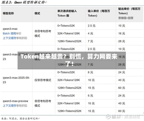 Token越来越贵?别慌,算力网要来了!