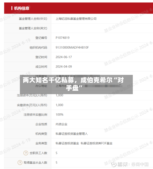 两大知名千亿私募,成伯克希尔“对手盘”