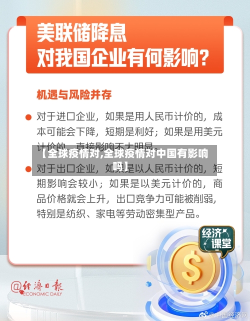 【全球疫情对,全球疫情对中国有影响吗】