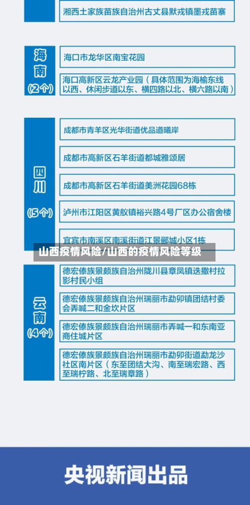 山西疫情风险/山西的疫情风险等级