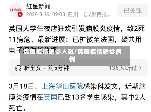 英国疫情确诊人数/英国疫情确诊病例