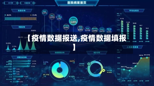 【疫情数据报送,疫情数据填报】