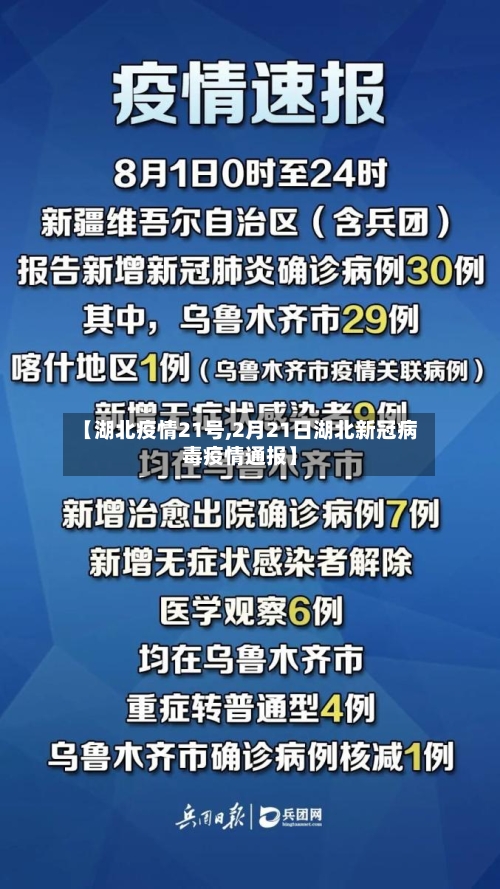 【湖北疫情21号,2月21日湖北新冠病毒疫情通报】
