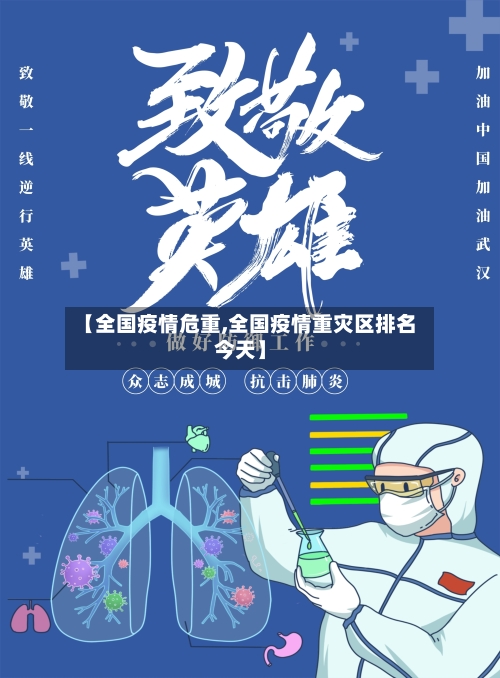 【全国疫情危重,全国疫情重灾区排名今天】