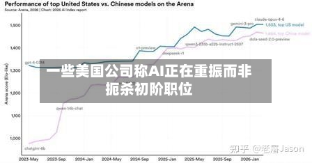 一些美国公司称AI正在重振而非扼杀初阶职位