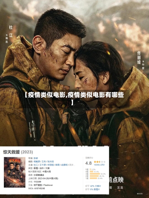 【疫情类似电影,疫情类似电影有哪些】