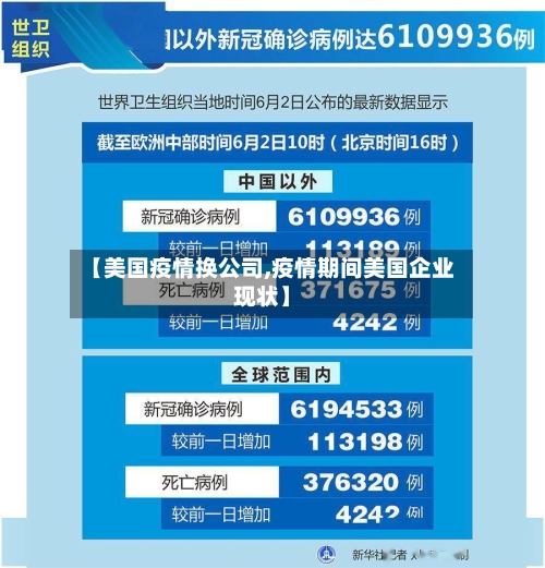 【美国疫情换公司,疫情期间美国企业现状】