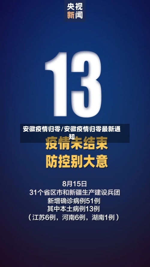 安徽疫情归零/安徽疫情归零最新通知