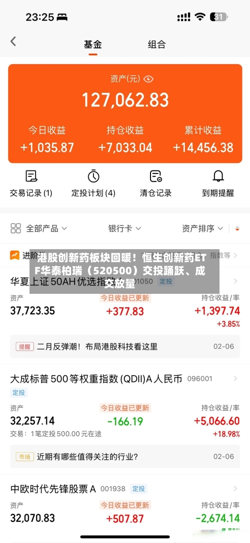 港股创新药板块回暖！恒生创新药ETF华泰柏瑞（520500）交投踊跃、成交放量