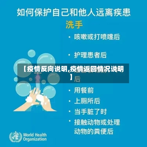 【疫情反向说明,疫情返回情况说明】