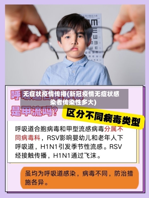 无症状疫情传播(新冠疫情无症状感染者传染性多大)