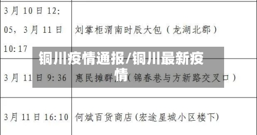 铜川疫情通报/铜川最新疫情