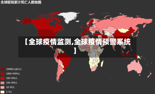 【全球疫情监测,全球疫情预警系统】