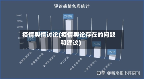 疫情舆情讨论(疫情舆论存在的问题和建议)