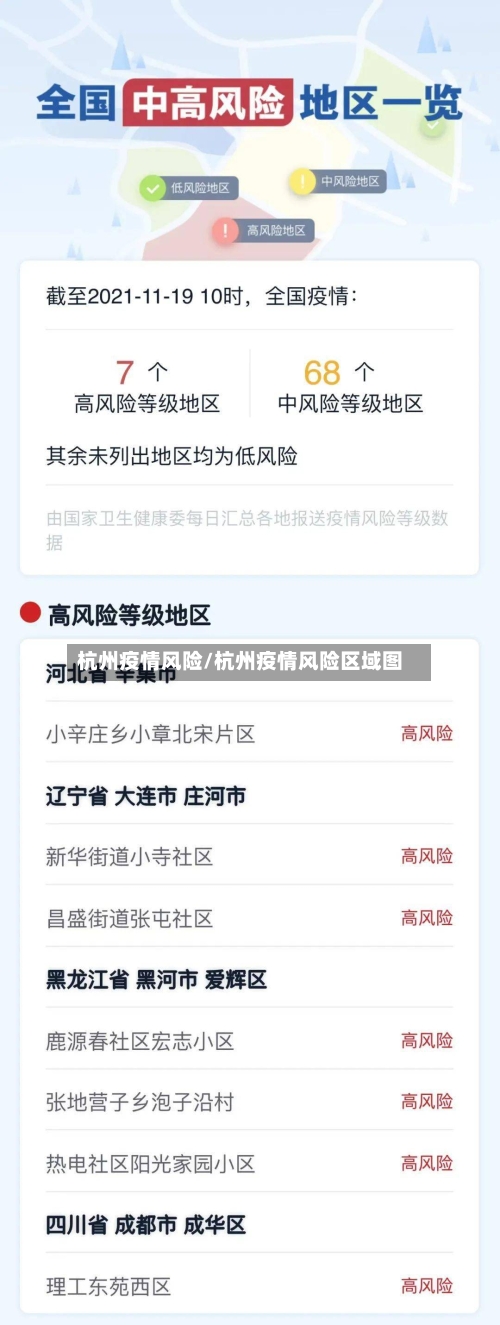 杭州疫情风险/杭州疫情风险区域图