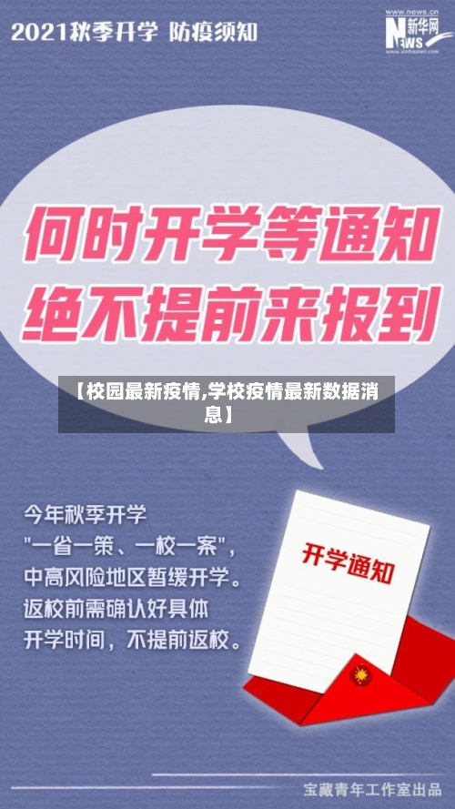 【校园最新疫情,学校疫情最新数据消息】