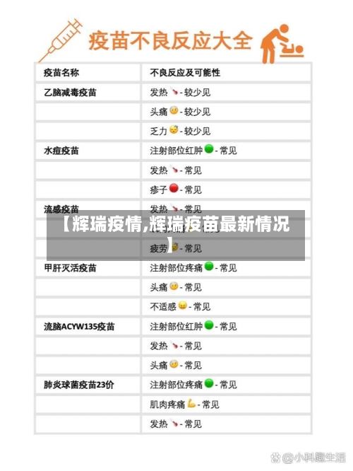 【辉瑞疫情,辉瑞疫苗最新情况】